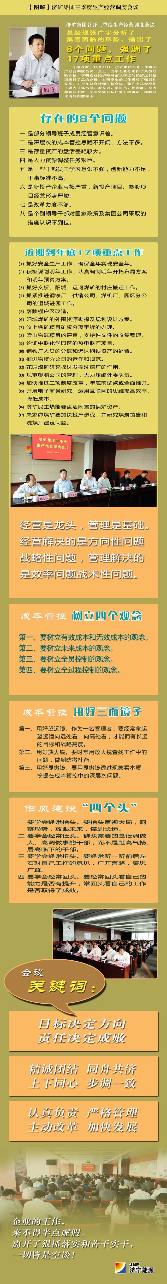 【图解】济矿集团三季度生产经营调度会议