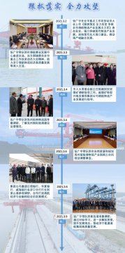 全力决胜攻坚在行动丨张广宇带队到山东港口集团青岛港考察调研