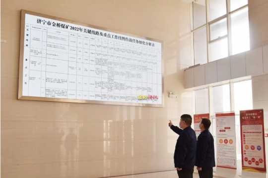 挂图作战丨金桥煤矿开启年度关键线路及重点工作挂图作战模式