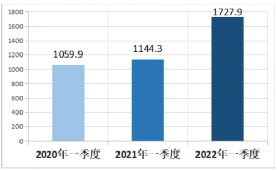 运河煤矿：掘进提效驶入快车道
