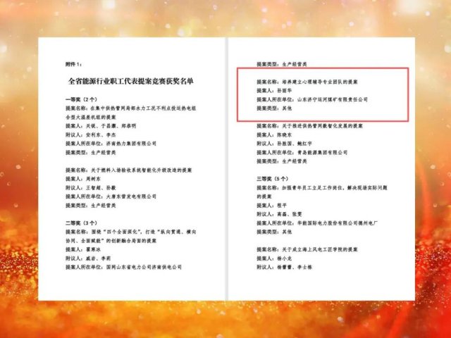 喜报！运河煤矿一职工代表提案斩获省级荣誉